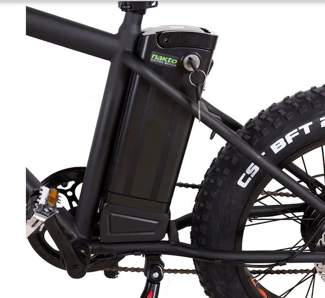 Nakto Fat Tire Mini Cruiser 20" Electric Bike